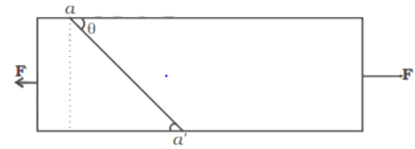 properties-of-solids-1.png