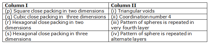 solid-state-jee-mcq-1.png