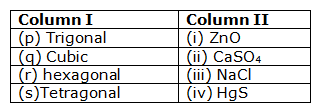 solid-state-neet-mcq-3.png
