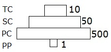 unit-10_ch-1_que_no-420_img_no1.png