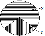 unit-10_ch-4_que_no-153_img_no1.png