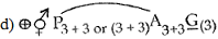 unit-2_ch-3_qn-252choice_img_no4.png