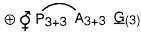 unit-2_ch-3_que_no-22_img_no1.png