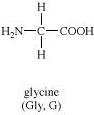unit-3_ch-1_qn-190Exp_img_no1.png