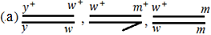 unit-7_ch-2_qn-349choice_img_no1.png