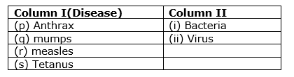 why-do-we-fall-ill-mcq-4.png