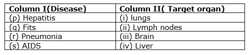 why-do-we-fall-ill-mcq-6.png